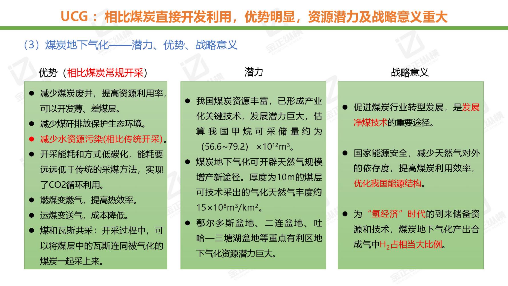 节能风电与氢能源未来机遇,世界与中国能源转型发展报告