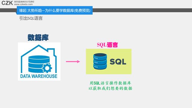 sql基础知识查询,sql基础知识全集