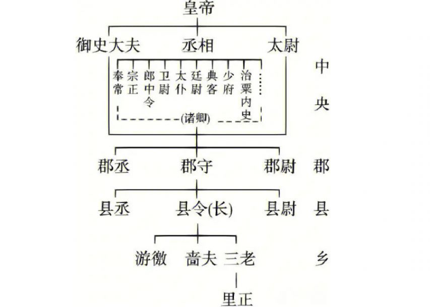 关羽的汉寿亭侯和汉寿有关系吗,关羽受封汉寿亭侯引出的千古一误