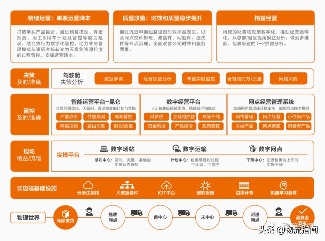 财报速递深度分析,财报分析基本面解读