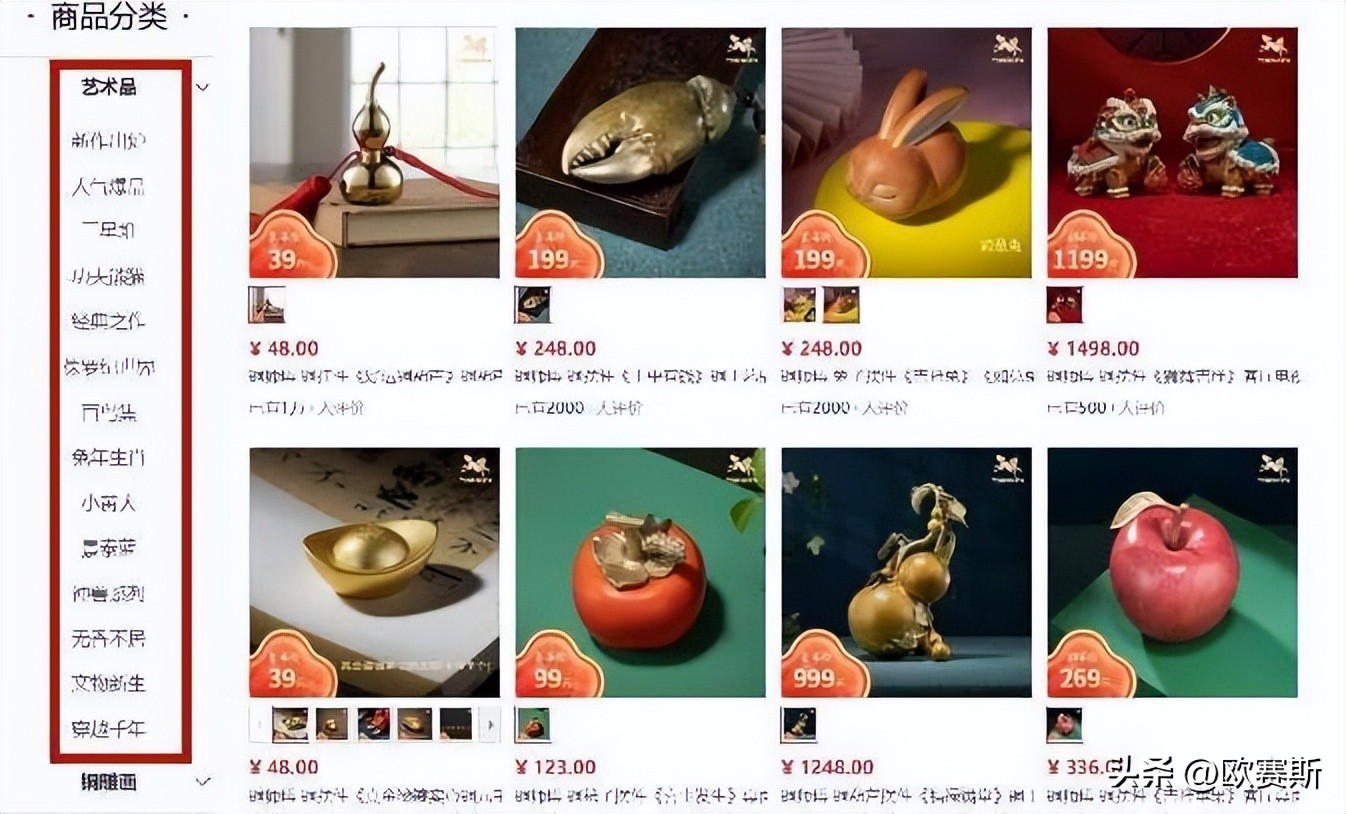 铜师傅利润怎么样,铜师傅的利润空间