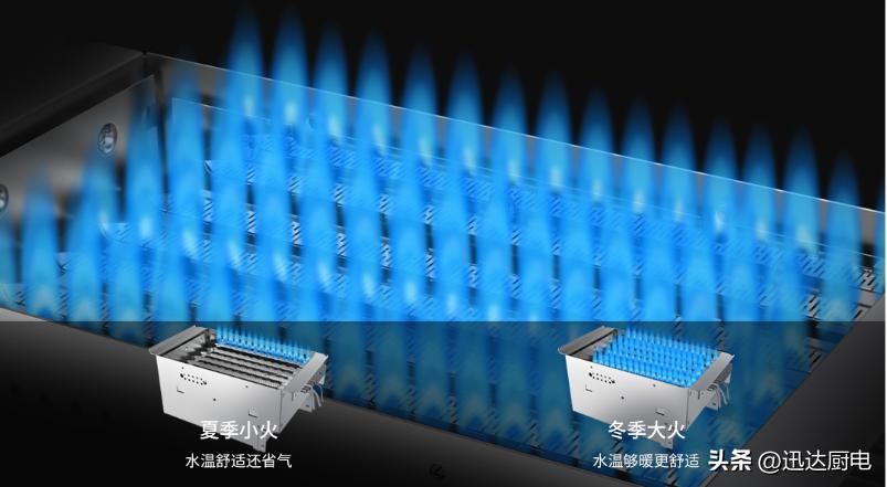 迅达d527l16,迅达燃气热水器d520