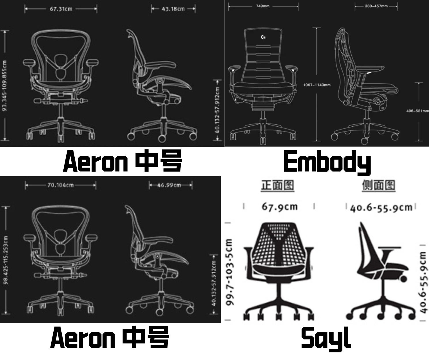 2022人体工学椅推荐排行榜,2022年人体工学椅排行榜前十名