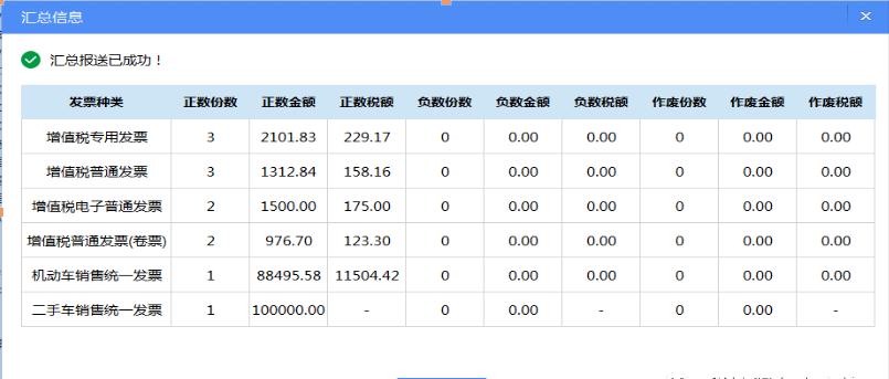 金税盘怎么看抄税成功,金税盘2月份过了抄税期