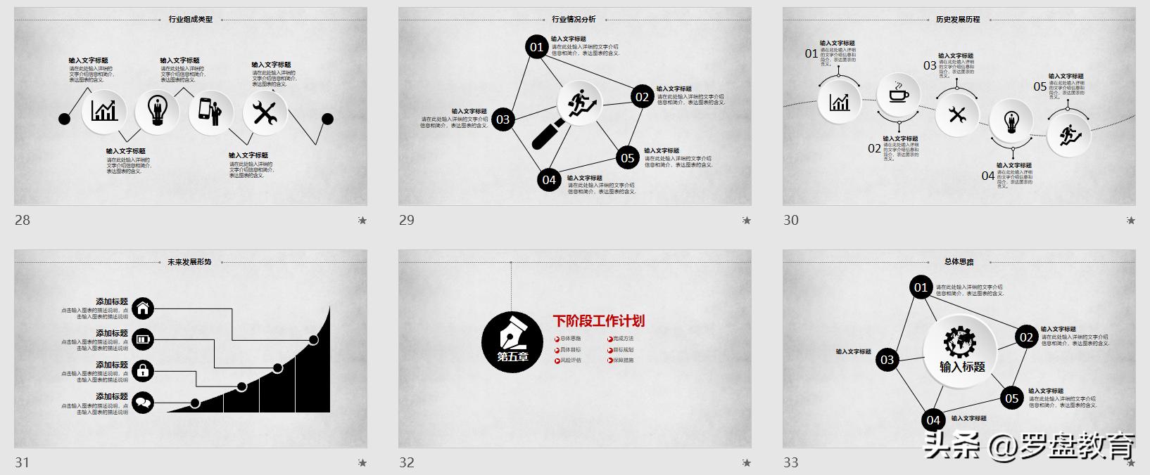 优秀的工作月报模板,施工工作月报模板