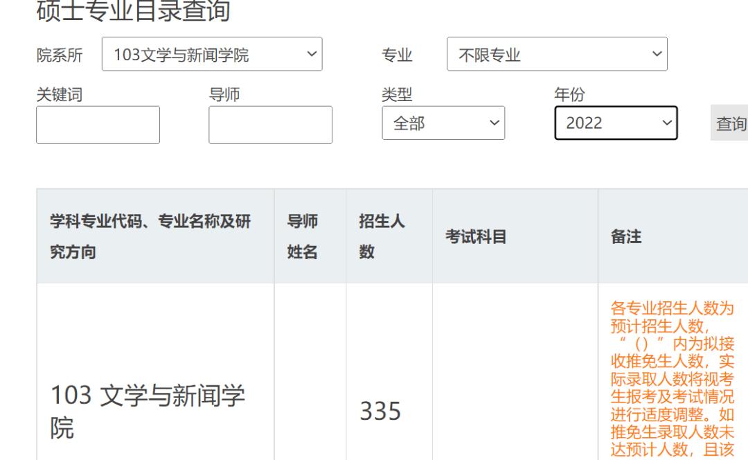 2019年百万扩招都有哪些院校,快看今年考研扩招院校都在这里了