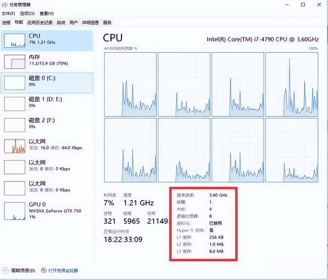 cpu的核心数和线程是什么意思,i510代cpu线程和核心主频