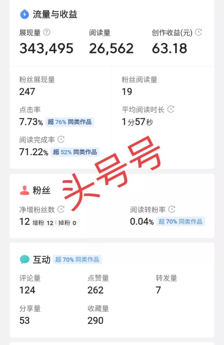 同一篇文章，同一个视频在不同的平台相差到底有多大？