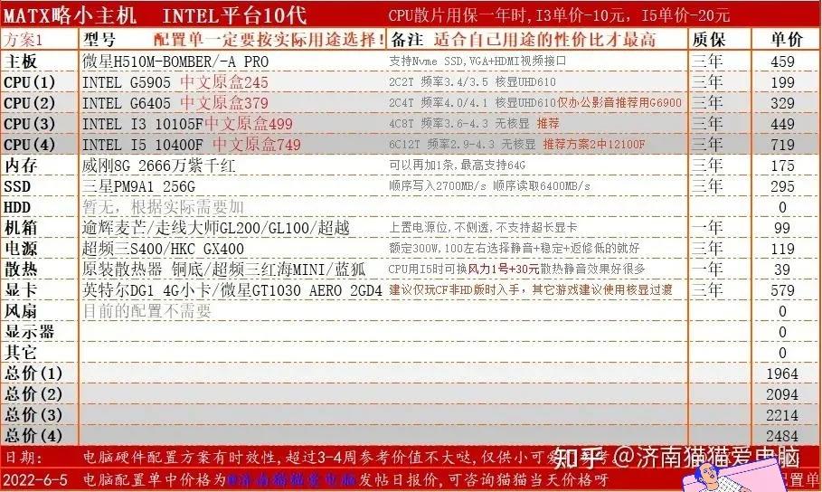 2022年独显电脑配置推荐,3000元带独显最佳电脑配置