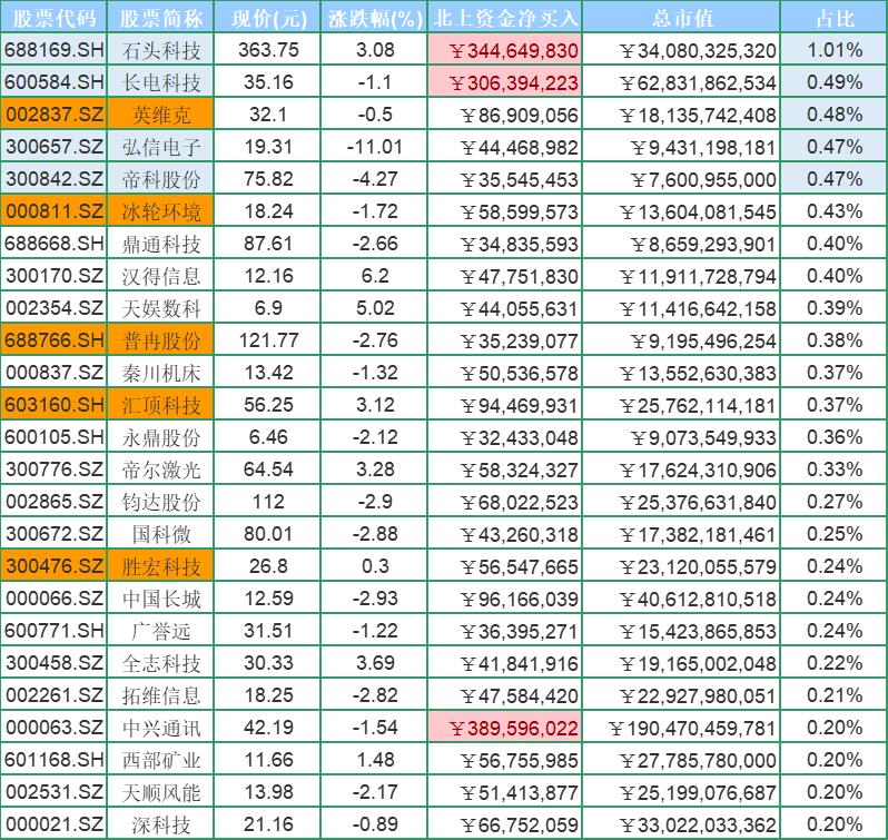 甯屾湜鏄庡ぉa鑲′篃鑳芥尯璧疯嚜宸辩殑鑴婃,甯屾湜浠婂ぉ