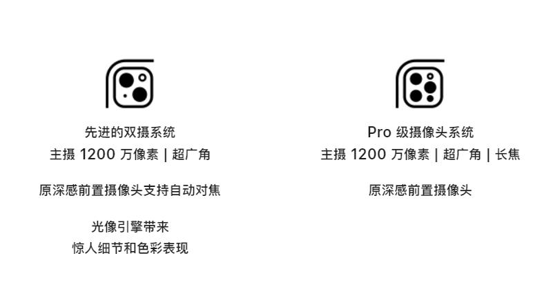 苹果手机专题,iphone专题