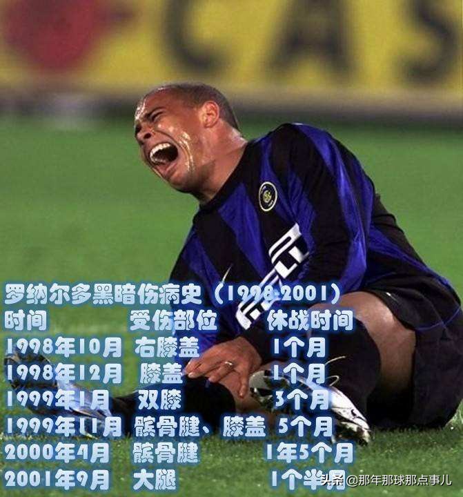 远古时代的球星大全,远古球星