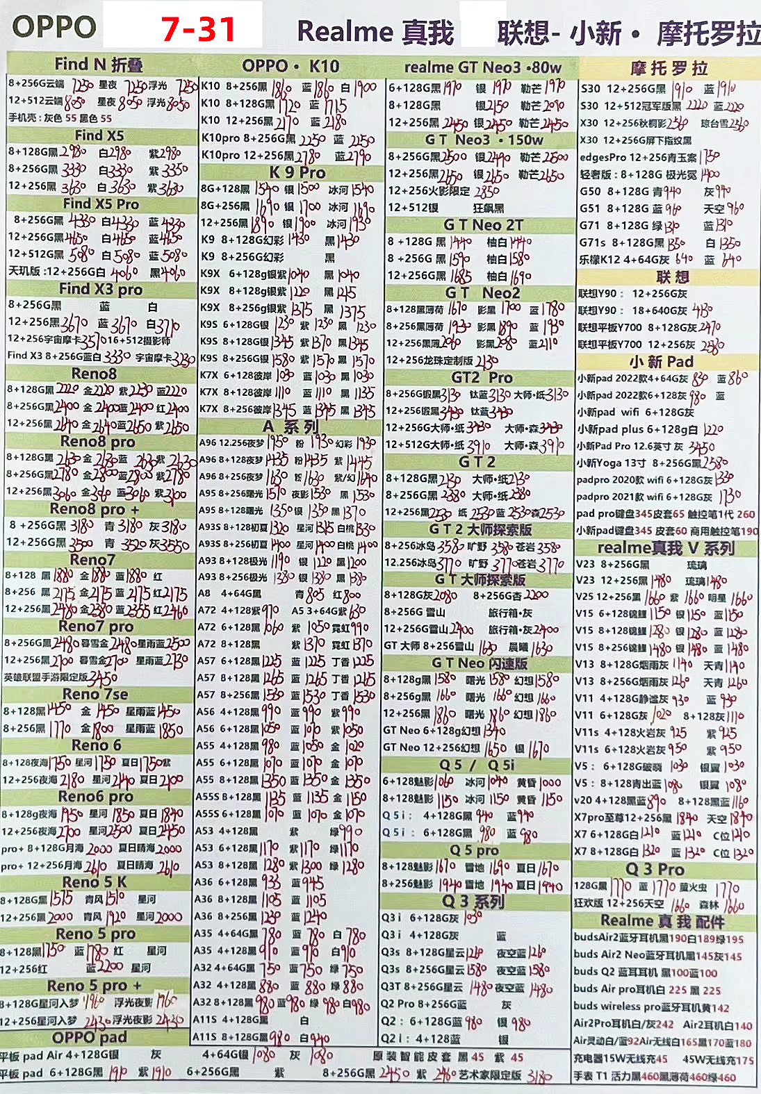 华强北2022年3月报价单,2022年5月华强北手机每日报价表