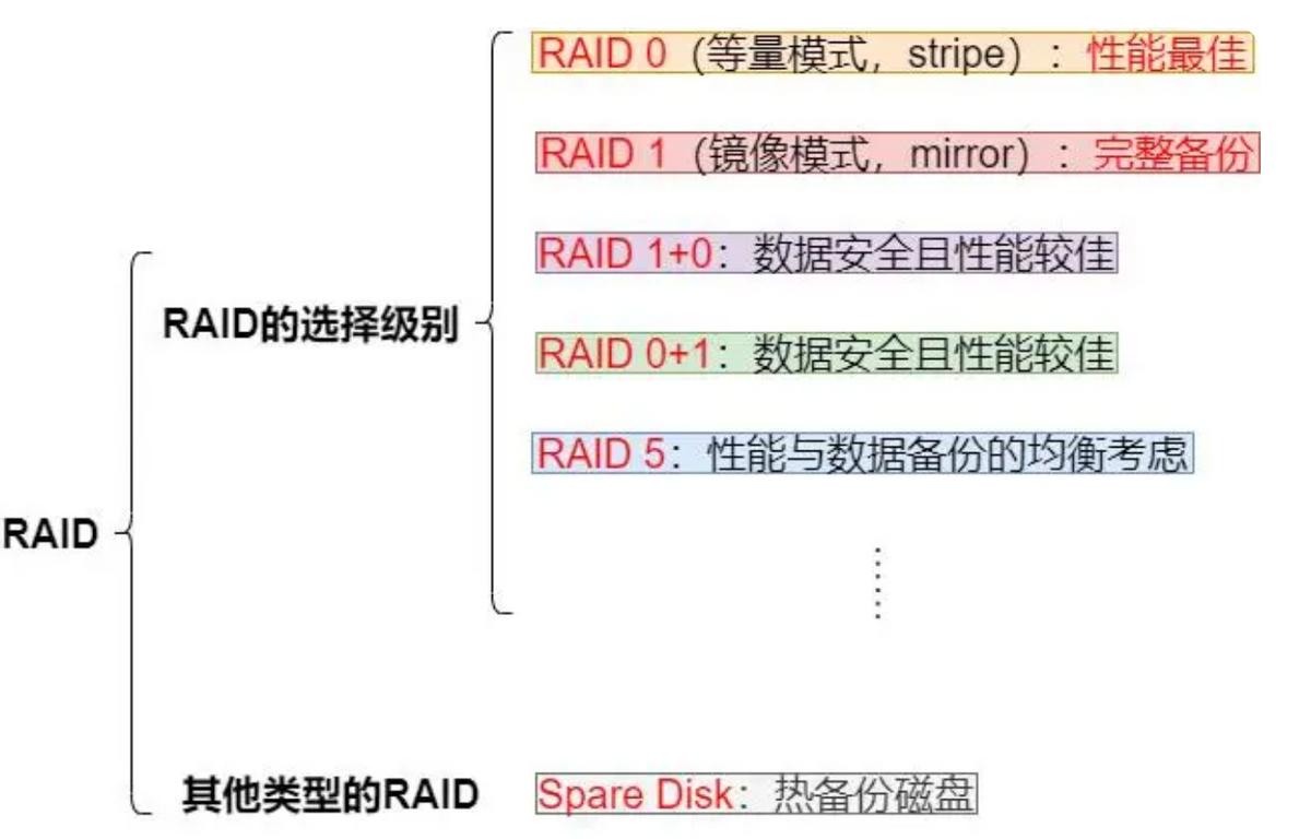 联想个人云存储t1t2比较,联想云存储x1刷群晖