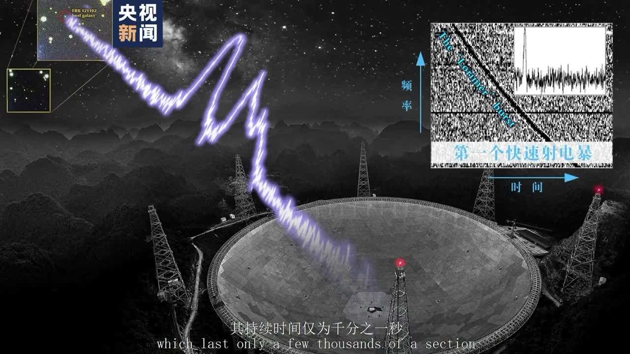 中国天眼发现外星人信号了吗,中国天眼发现外星信号科普