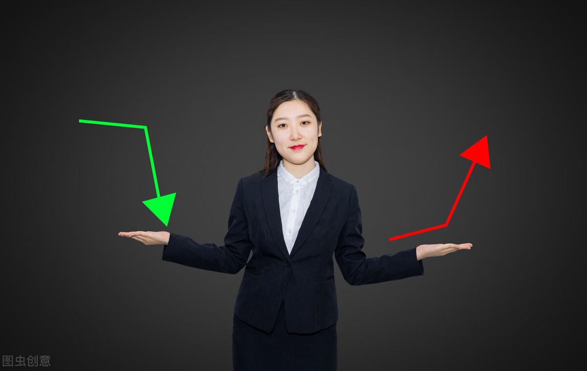 美国股市大涨a股还能涨吗,美国股市再遭重创a股能否抵抗