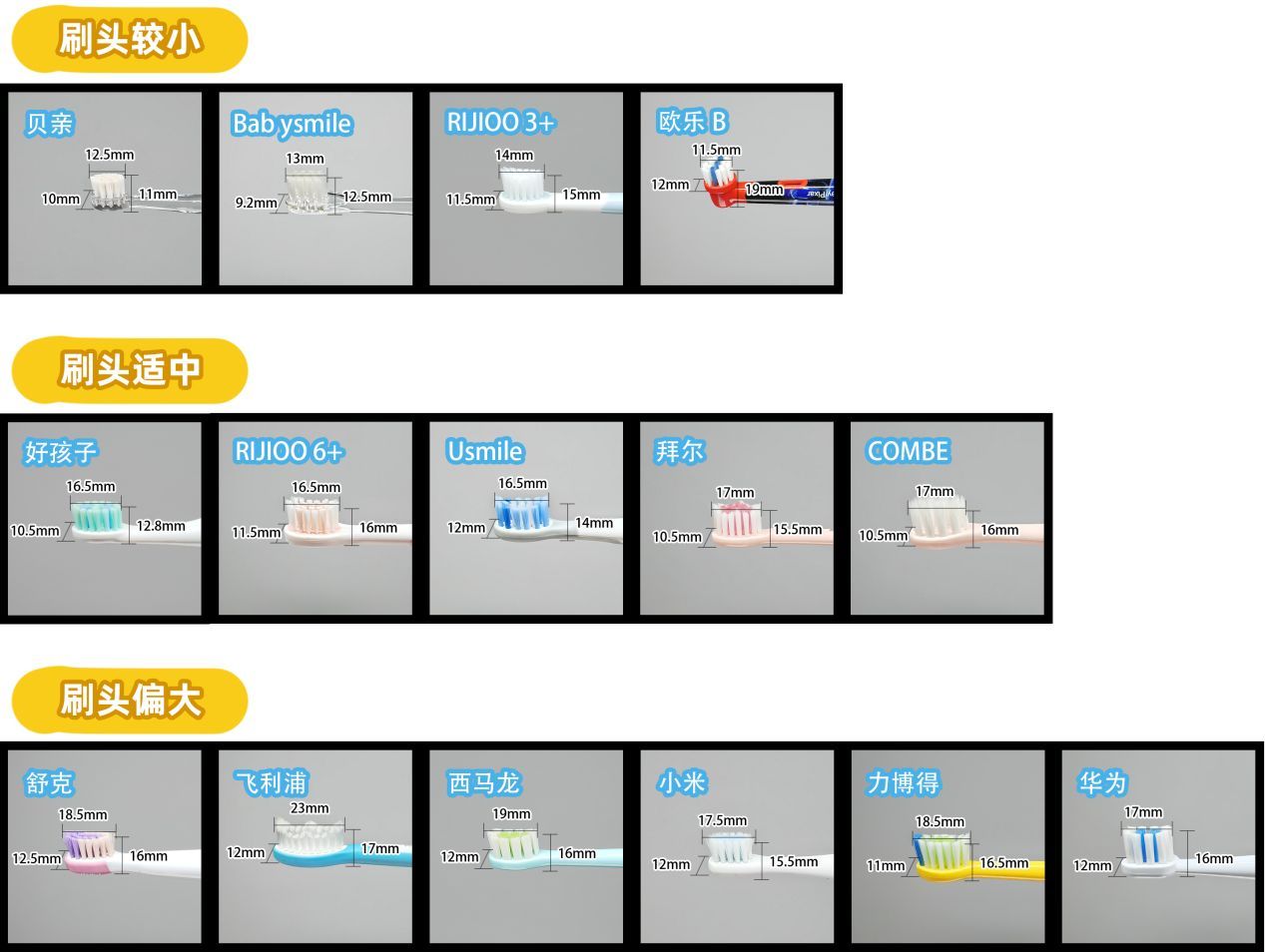 儿童智能u型电动牙刷哪个品牌好,2022儿童电动牙刷排行榜第一名