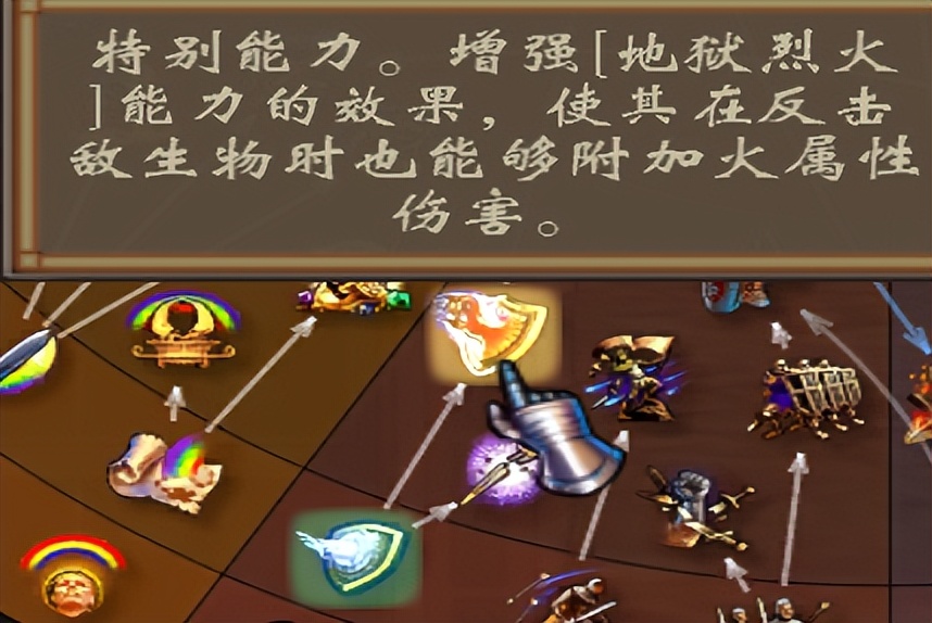 英雄无敌5地狱全兵种详解,英雄无敌5全技能说明