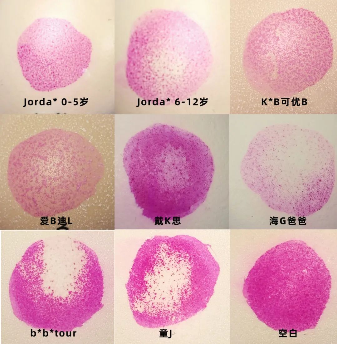 推荐你们适合孩子使用的牙膏,怒测18款儿童牙膏