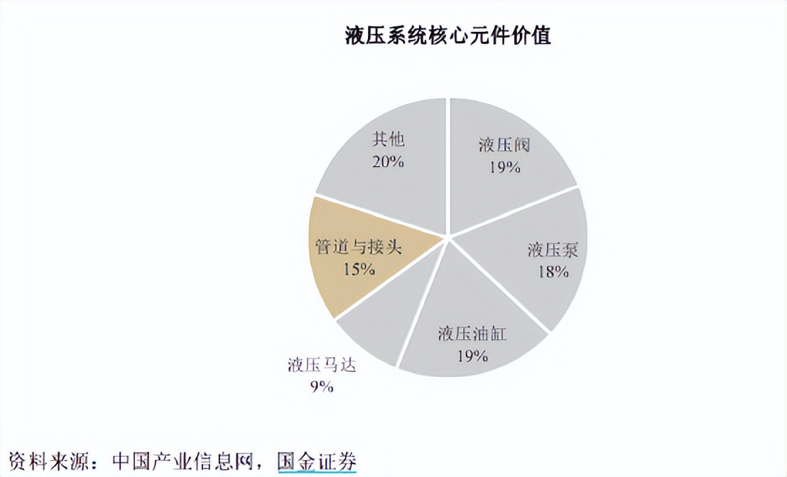 福事特股票怎样,新股福事特
