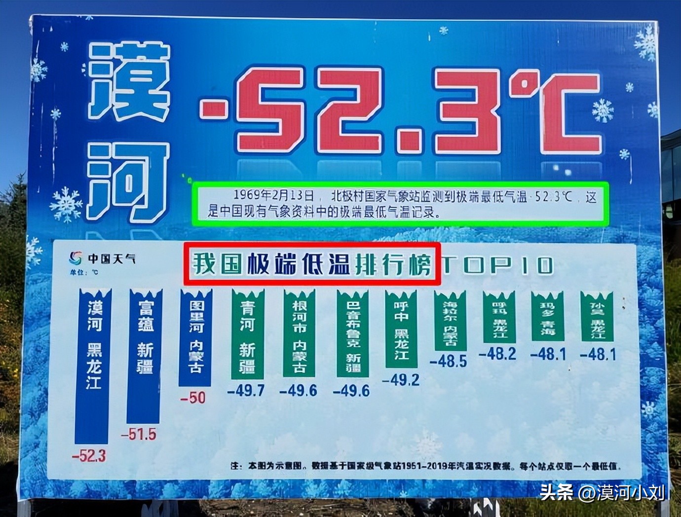 漠河北极村旅游攻略自由行,漠河旅游攻略北极村