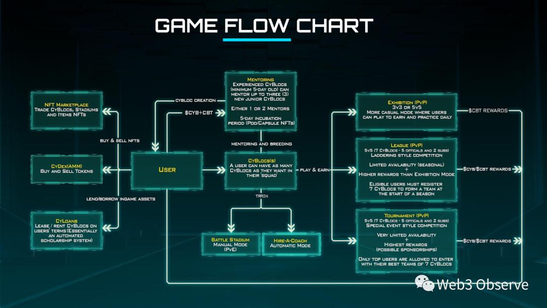 足球比赛市场分析报告,足球行业分析报告