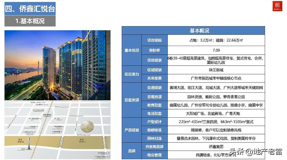 广州世联房地产好不好,广州2022豪宅楼市总结