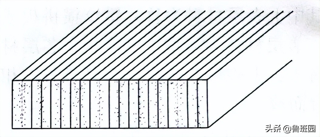 竹材家具的特点,竹集成材