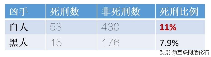 啰里啰嗦互联网周刊第4期：为什么手机不支持通话音量调节