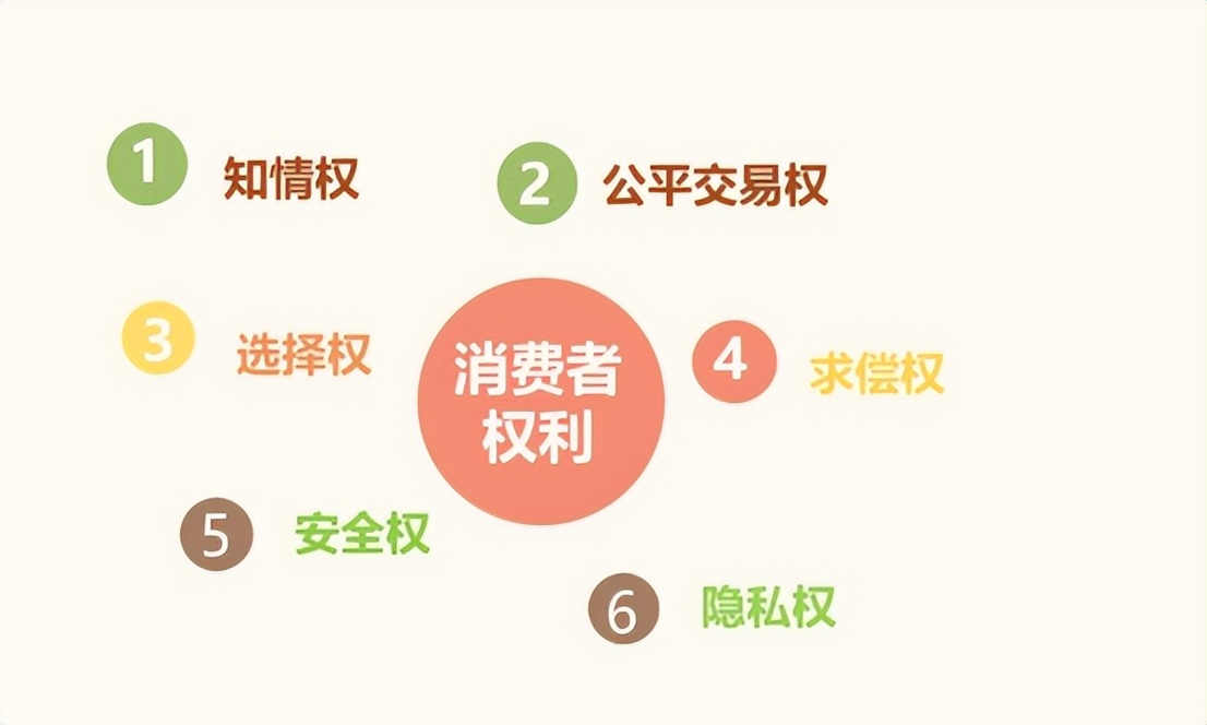 商家承诺假一赔万是否有法律效力 (商家所说的假一赔十赔的是什么)