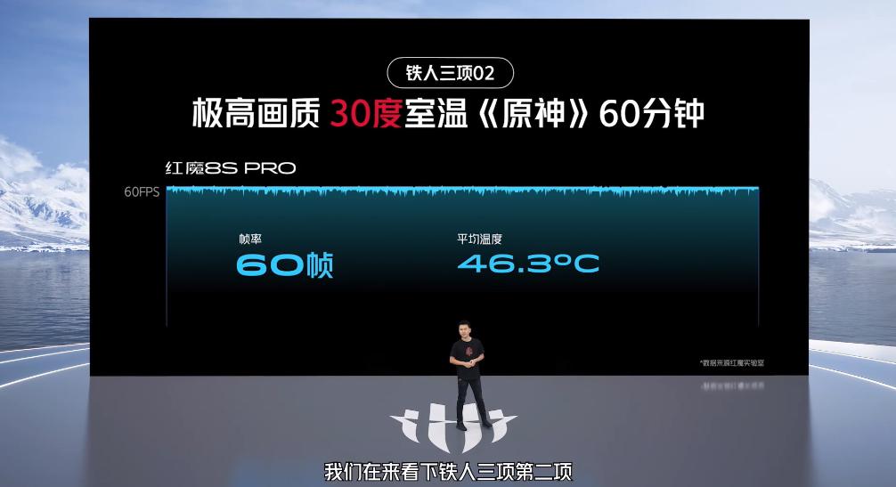 红魔新机何时发布,红魔新机2019