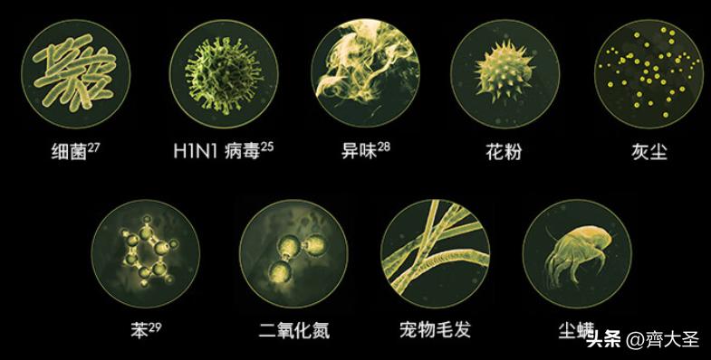 加湿器严选好物,在网上买的加湿器翻车现场