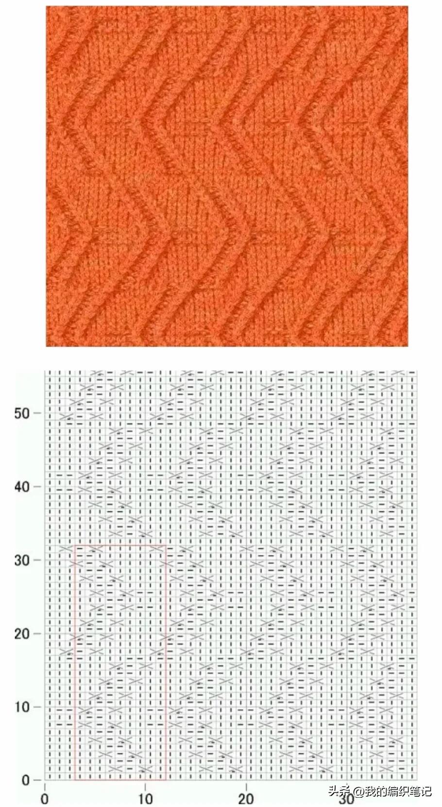 非常实用的棒针编织花样图解图片,编织棒针花样全教程