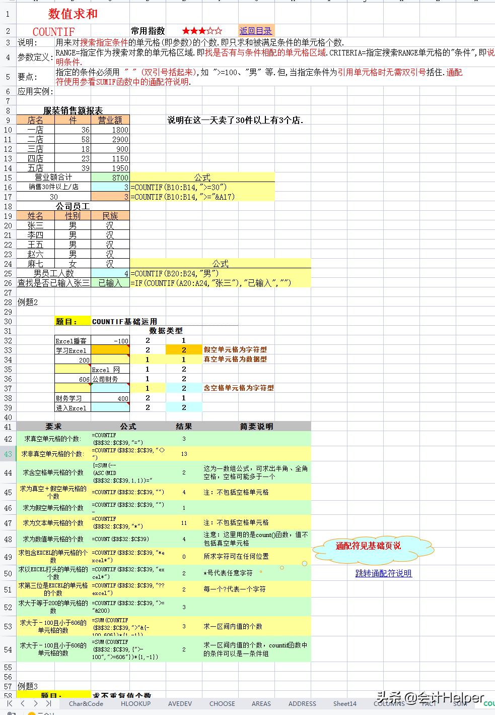 500个常用函数模板,500个函数详解