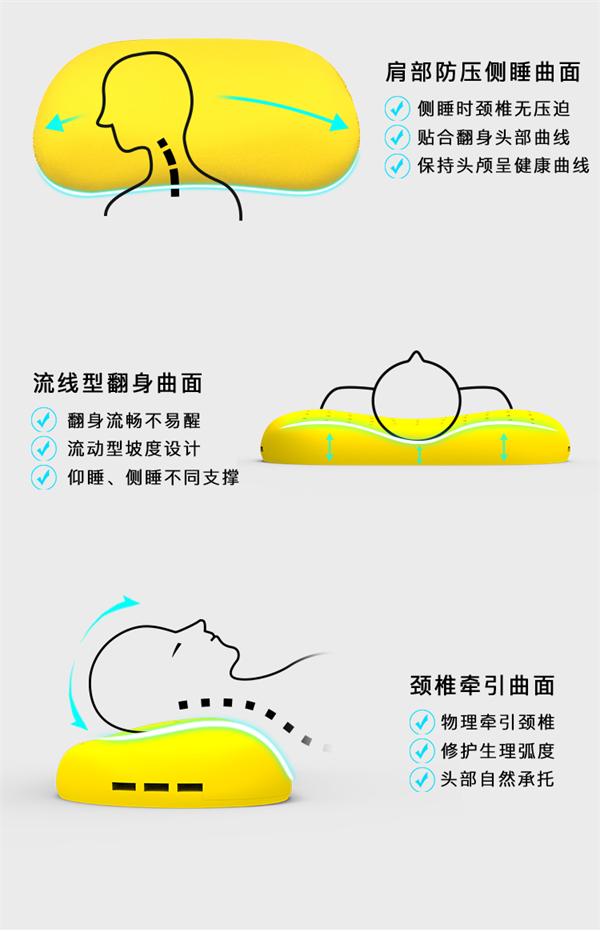 颈椎病睡u型枕怎么睡,颈椎枕深度睡眠