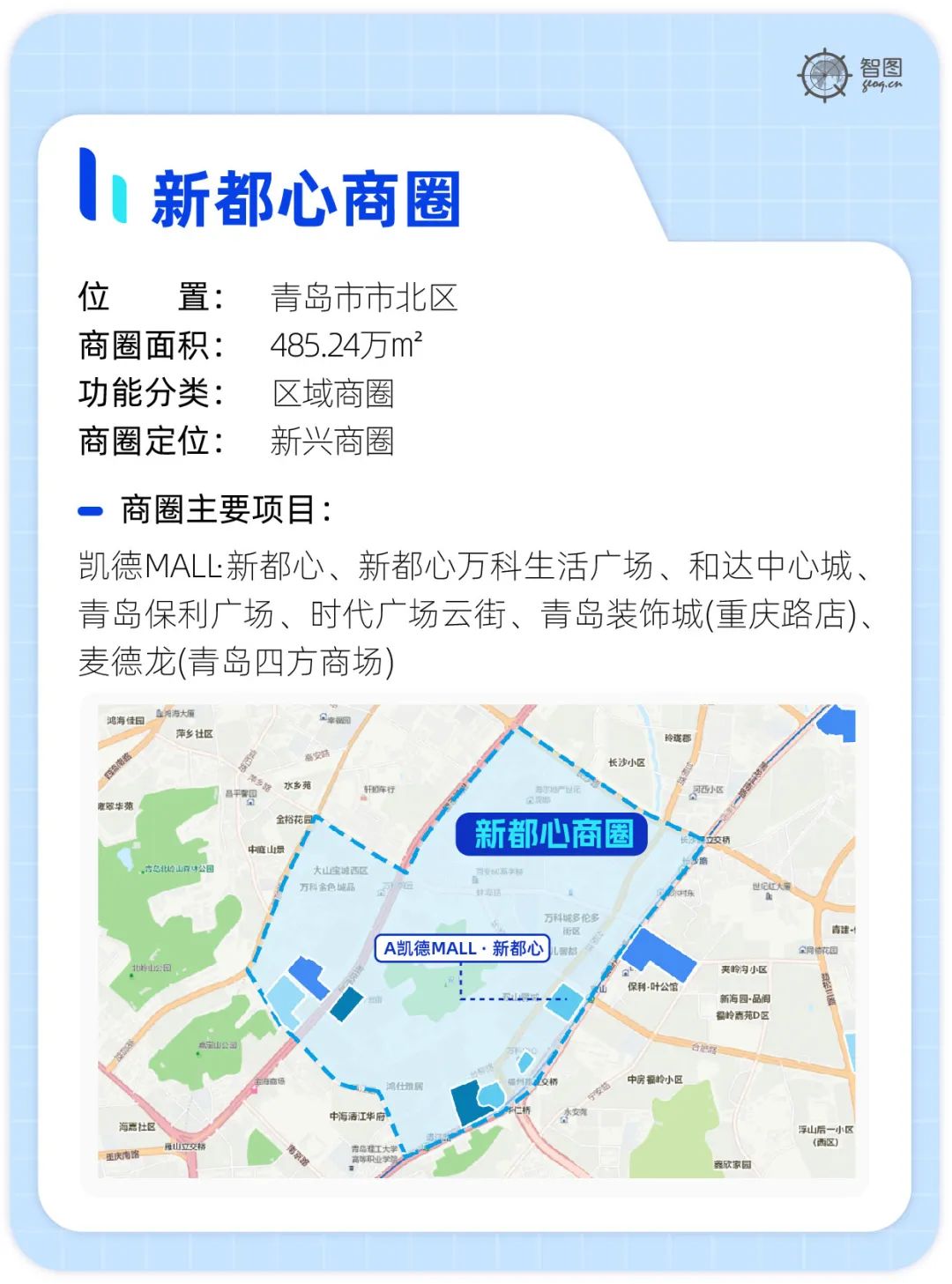 青岛比较实惠的购物街,青岛最全的购物广场