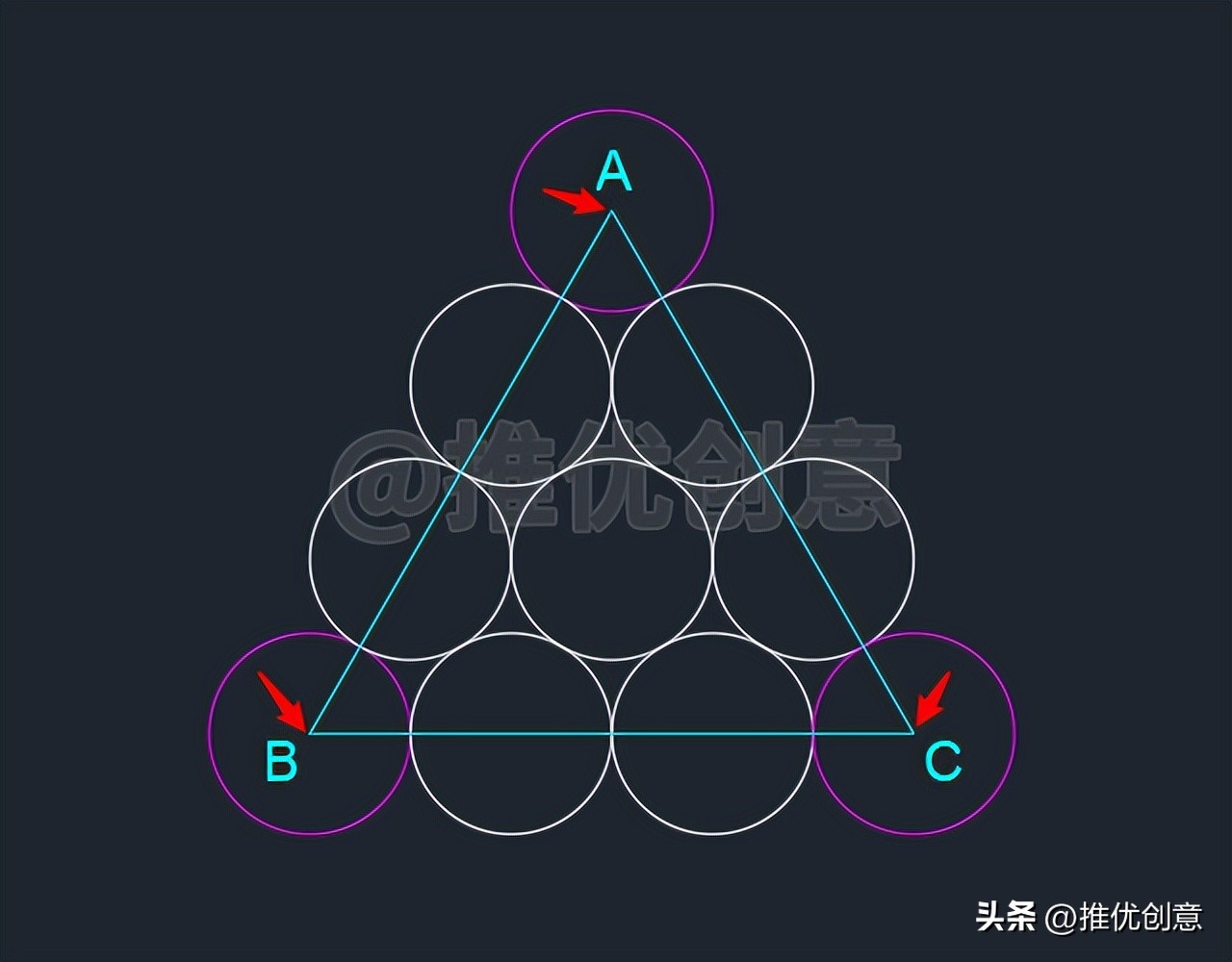 cad制图初学入门快捷键,cad制图快捷键操作讲解