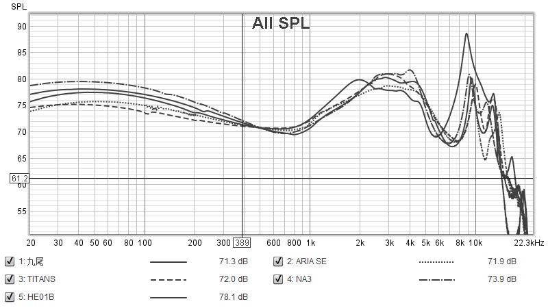 凤鸣天音九尾对比,凤鸣天音九尾耳机怎么样