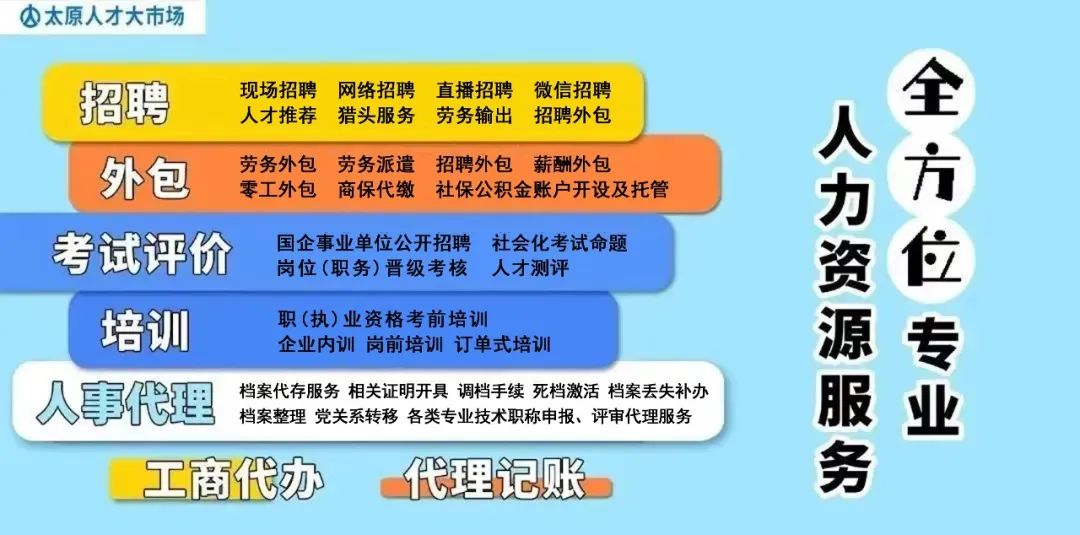 提供住宿+五险+年终奖！10086招聘！纯接听，无需外呼！