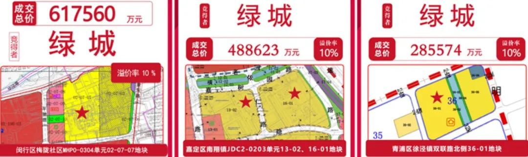 绿城房地产最新消息,绿城地产变化