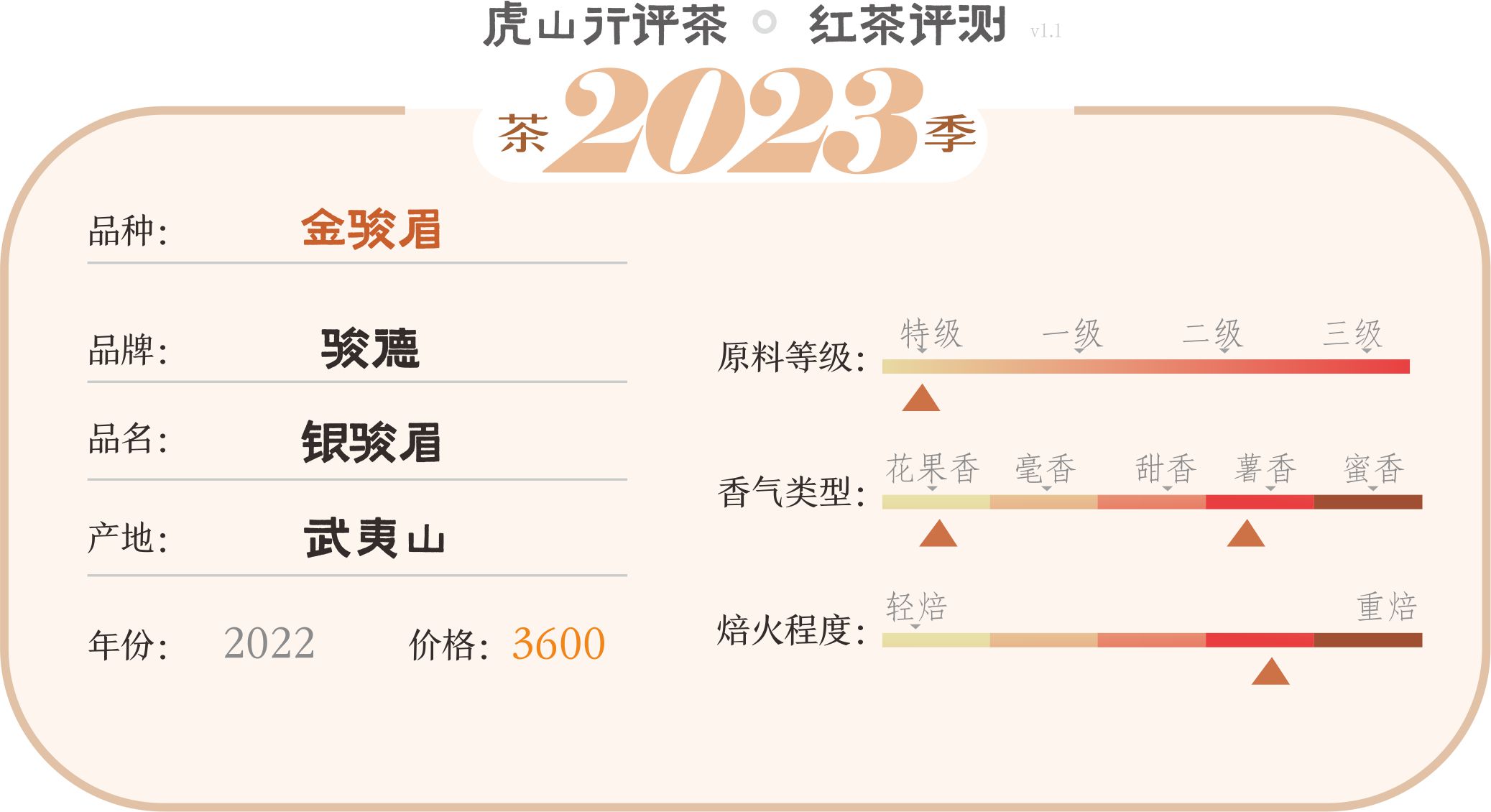 骏德金骏眉特级红茶,骏德金骏眉红茶特级正宗第一名