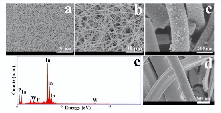 锡含量对电阻的影响,锡中混铅能降低熔点吗