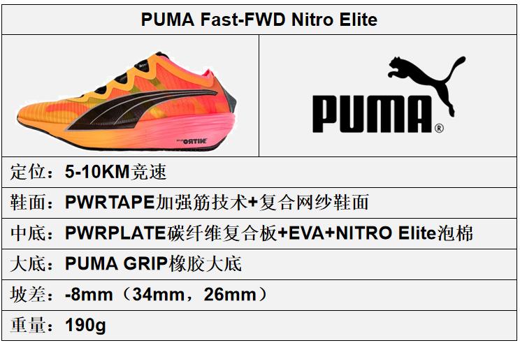 彪马puma品牌介绍,pumanitro跑鞋矩阵