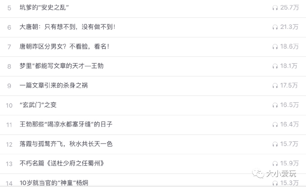 我们深挖喜马拉雅,从大语文到科普，把各科“优质听单”给娃备齐