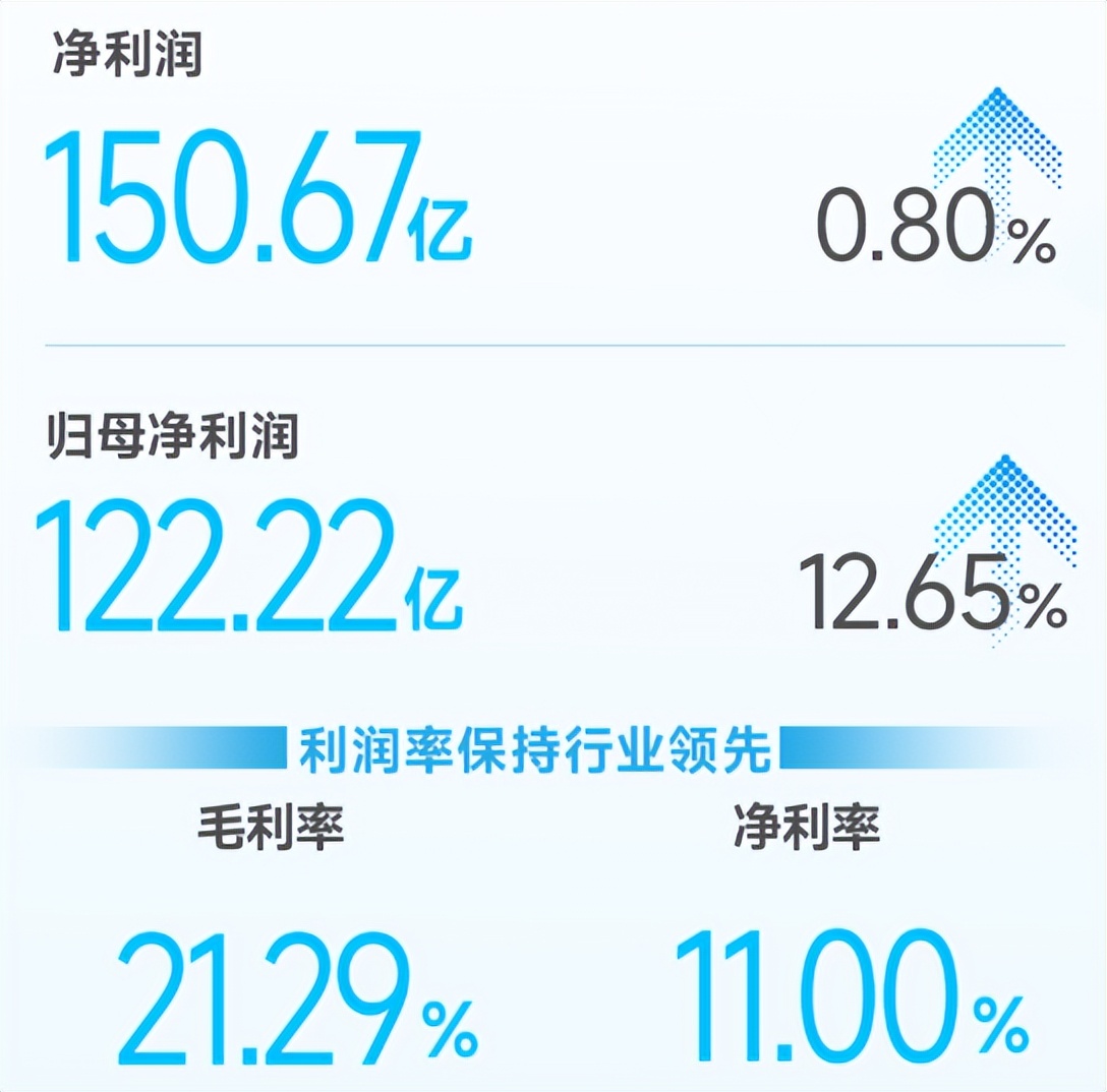 安家南京淘房,南京保利的房子值得买吗