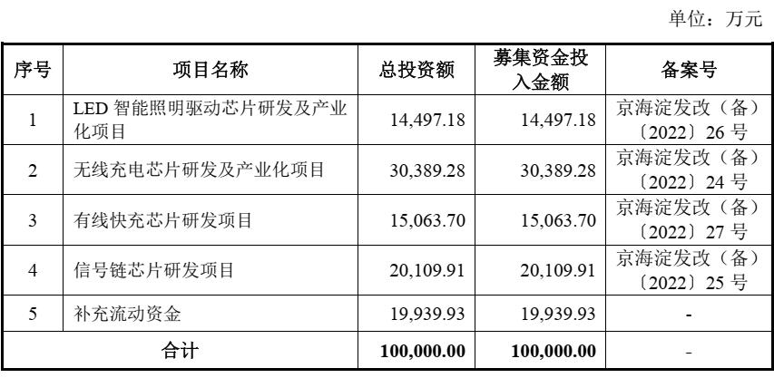 沙弥新股申购解析兴欣新材,沙弥新股申购解析华塑科技