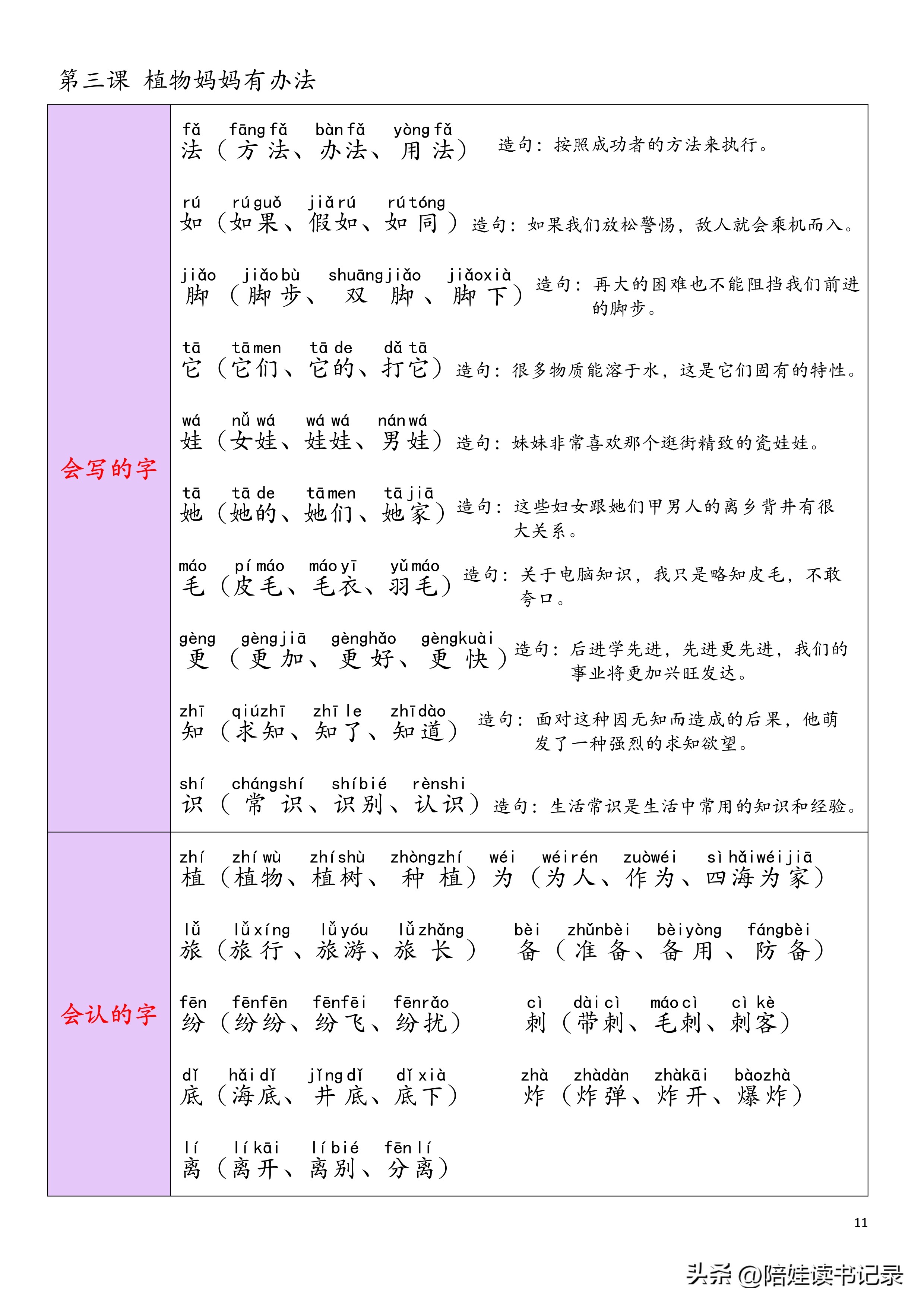 二年级知识集锦是什么,二年级重点锦集