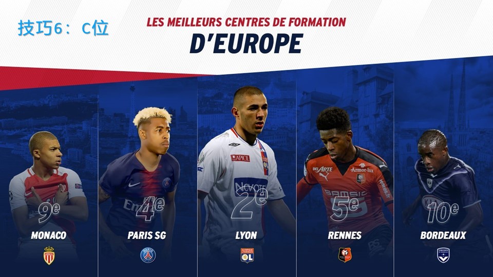 用ppt做思维逻辑图,ppt团队架构介绍