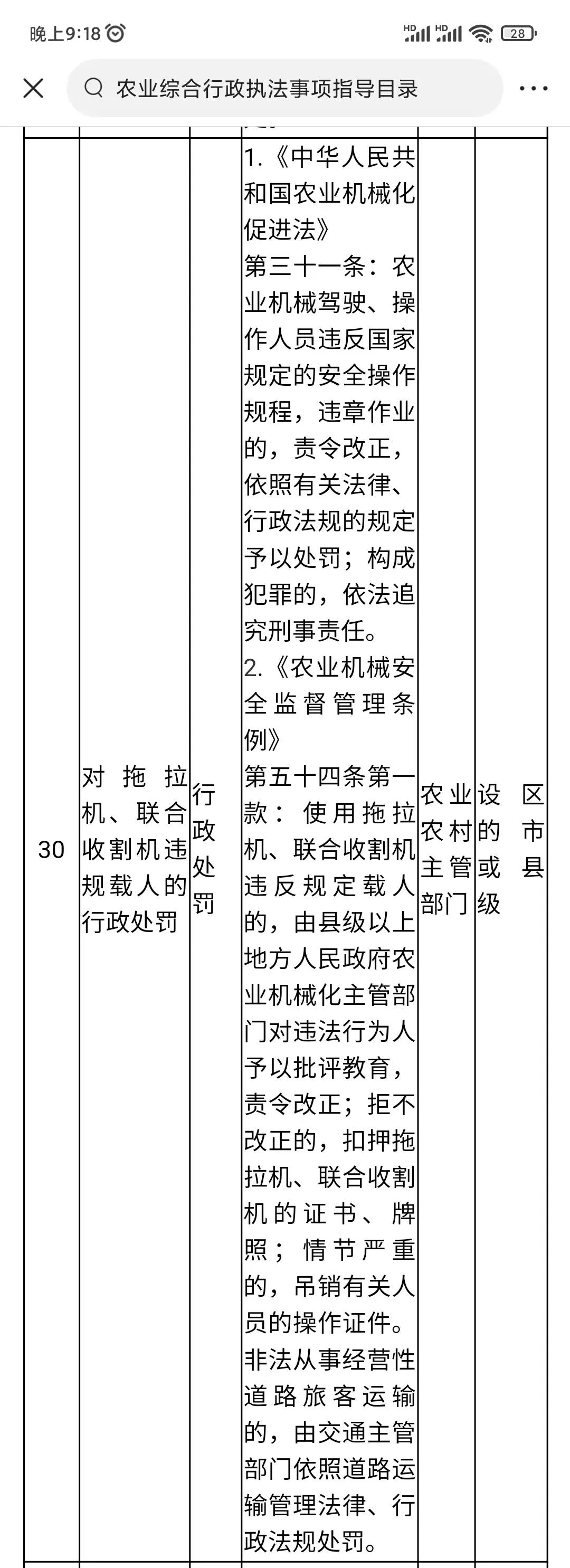 农业局对农民罚款一般多少,农业农村处罚程序规定