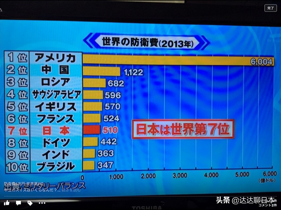 日本不能造战斗机吗,日本感叹中国航天技术